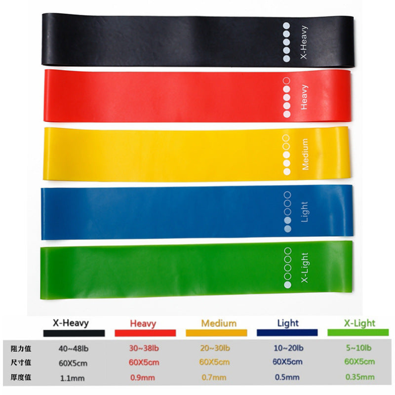 Resistance Bands Set